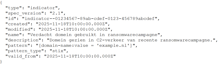 Voorbeeld van een STIX 2.1-indicator in JSON-formaat