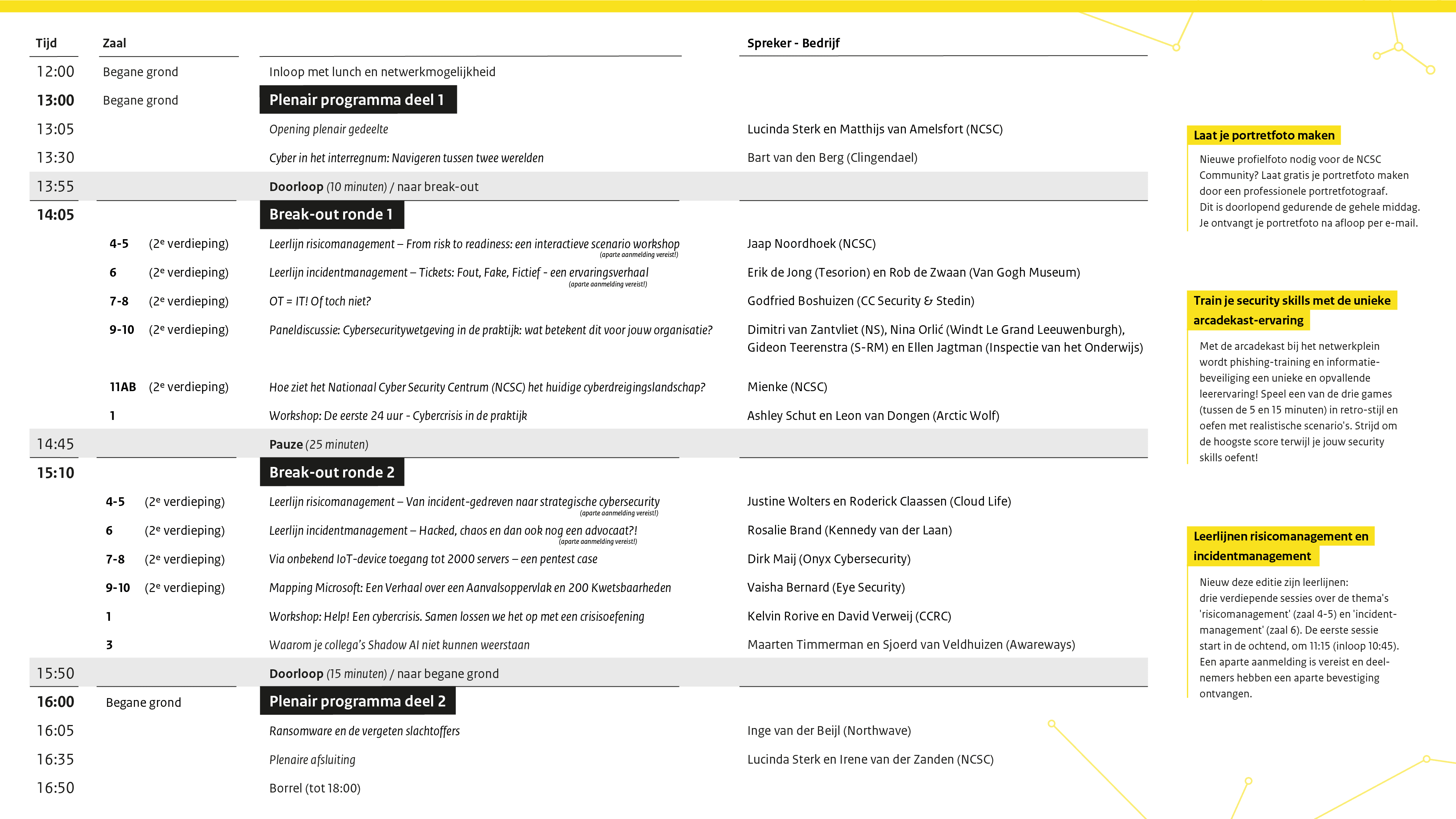 NCSC Community Event programma 2026